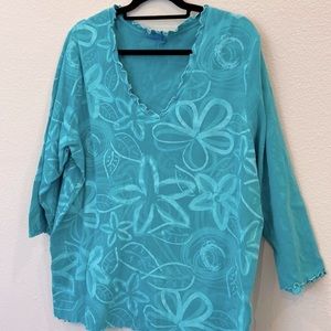 Fresh Produce 2X Top